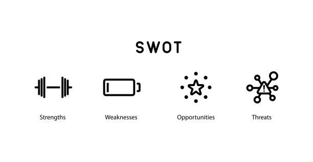 How to do a swot analysis for an individual